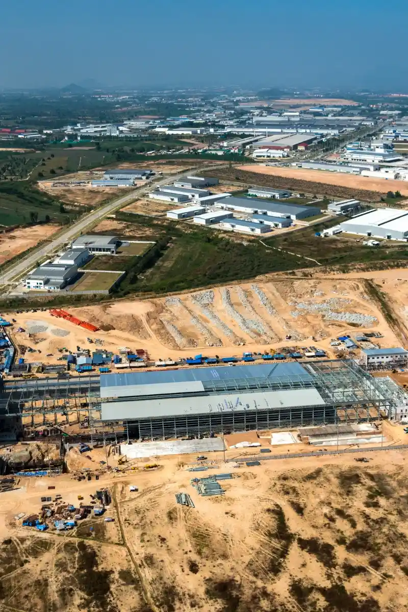 Land Developments